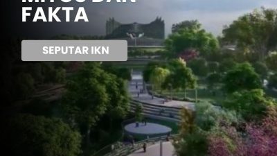 Mitos dan Fakta Seputar IKN