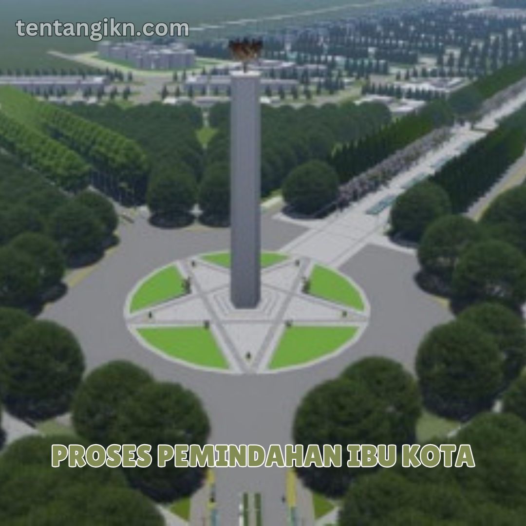 Menggali Proses Pemindahan Ibu Kota